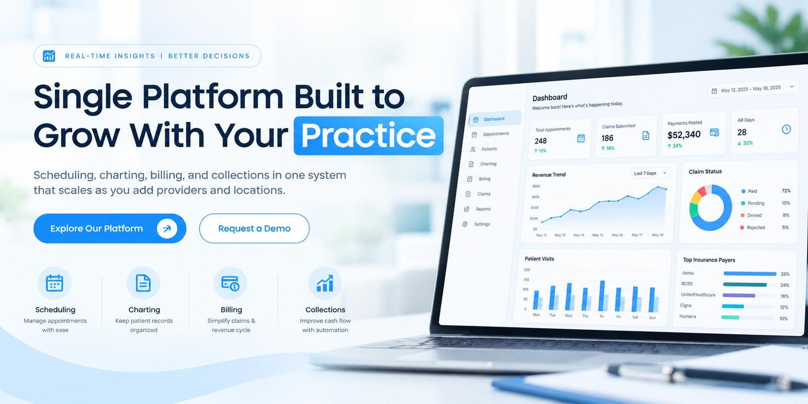 Single Platform Built to Grow With Your Practice. Scheduling, charting, billing, and collections in one system that scales as you add providers and locations.
